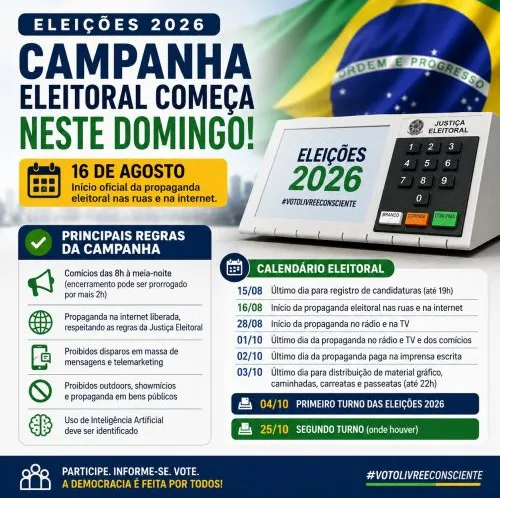 Campanha eleitoral de 2026 começa neste domingo; candidatos devem ficar atentos às regras